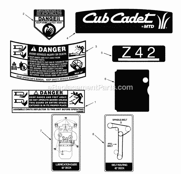 Graphics Diagram and Parts List for Z42 53AC305G100 Cub Cadet Lawn Mower